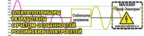 Стабилизаторы напряжения однофазные цена - Магазин электрооборудования Проф-Электрик в Лосино-петровском